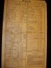 Tiszti egyenruhák és tartozékok árai 1943 okt. 1-től